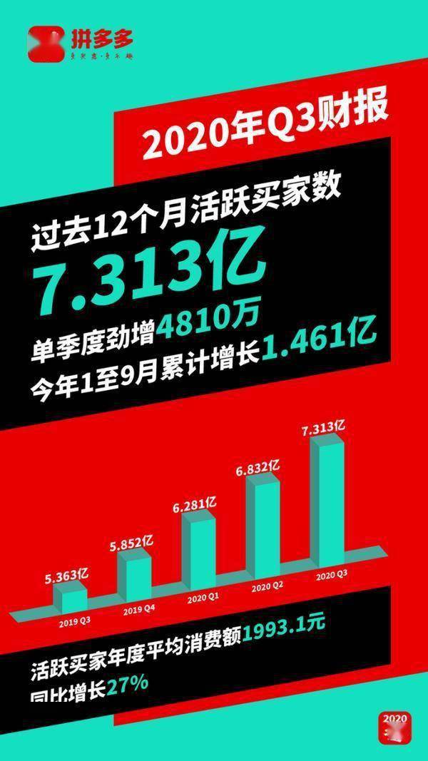 6686体育- 英超转播权天价售出,海外收入首超本土市场